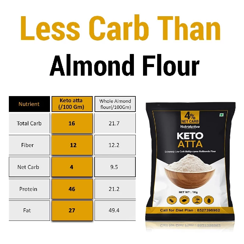 NutroActive Keto Atta- Extremely Low Carb Flour, 1 kg-4.webp